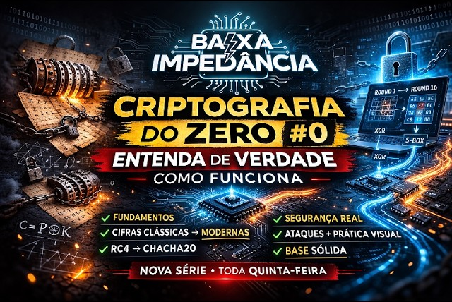 Criptografia do Zero