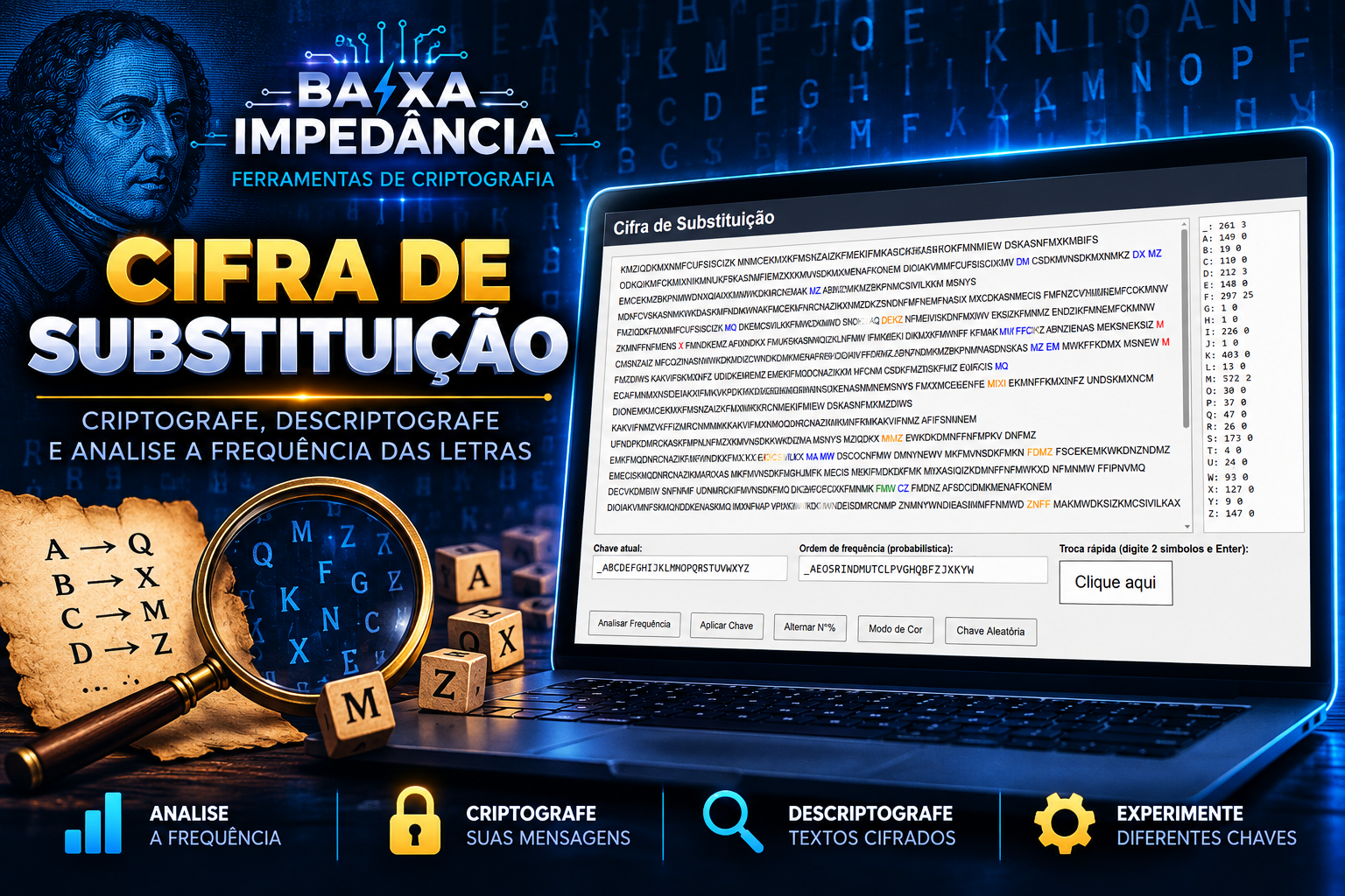 Cifra de Substituição e Análise de Frequência
